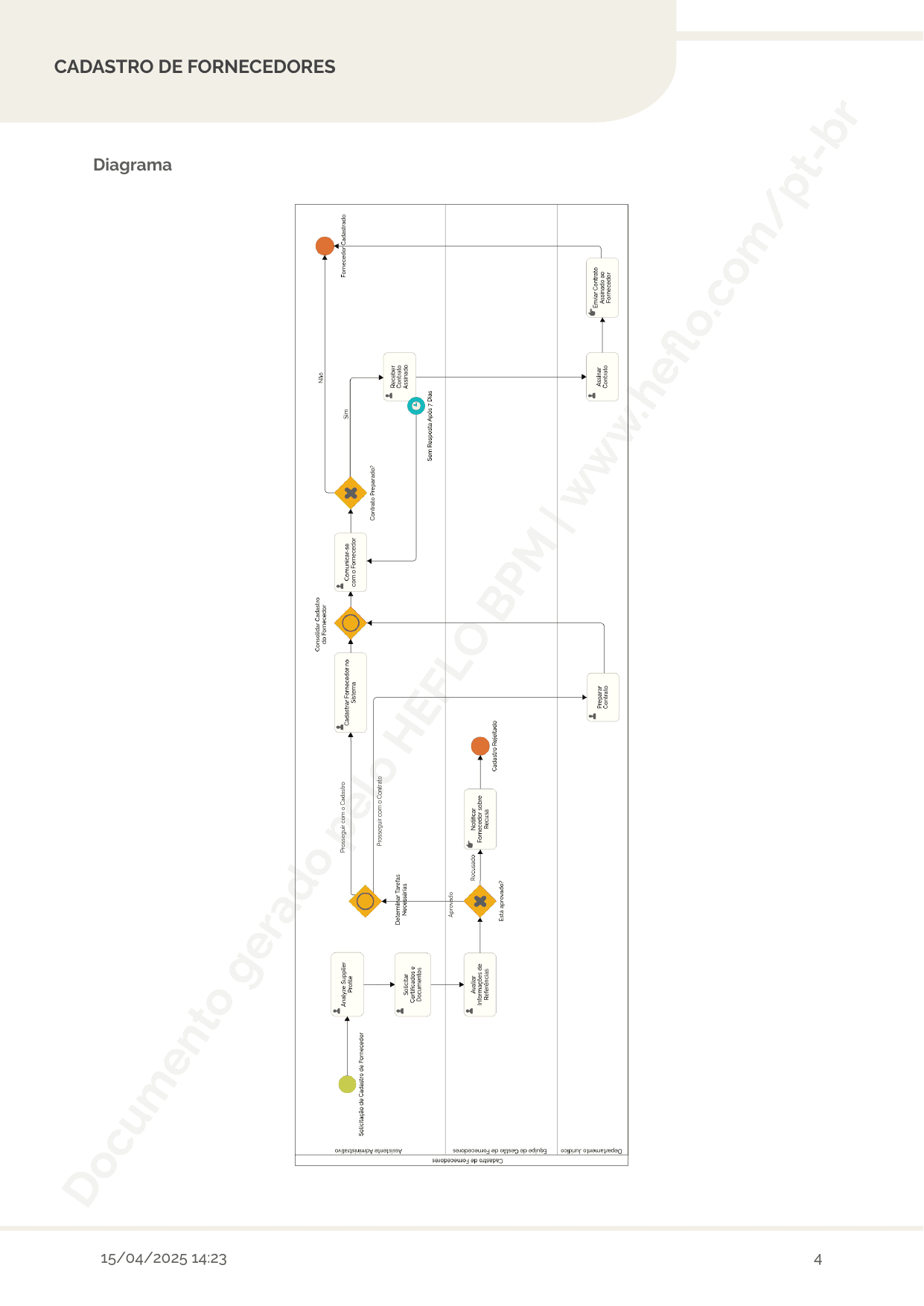 Cadastro de Fornecedores