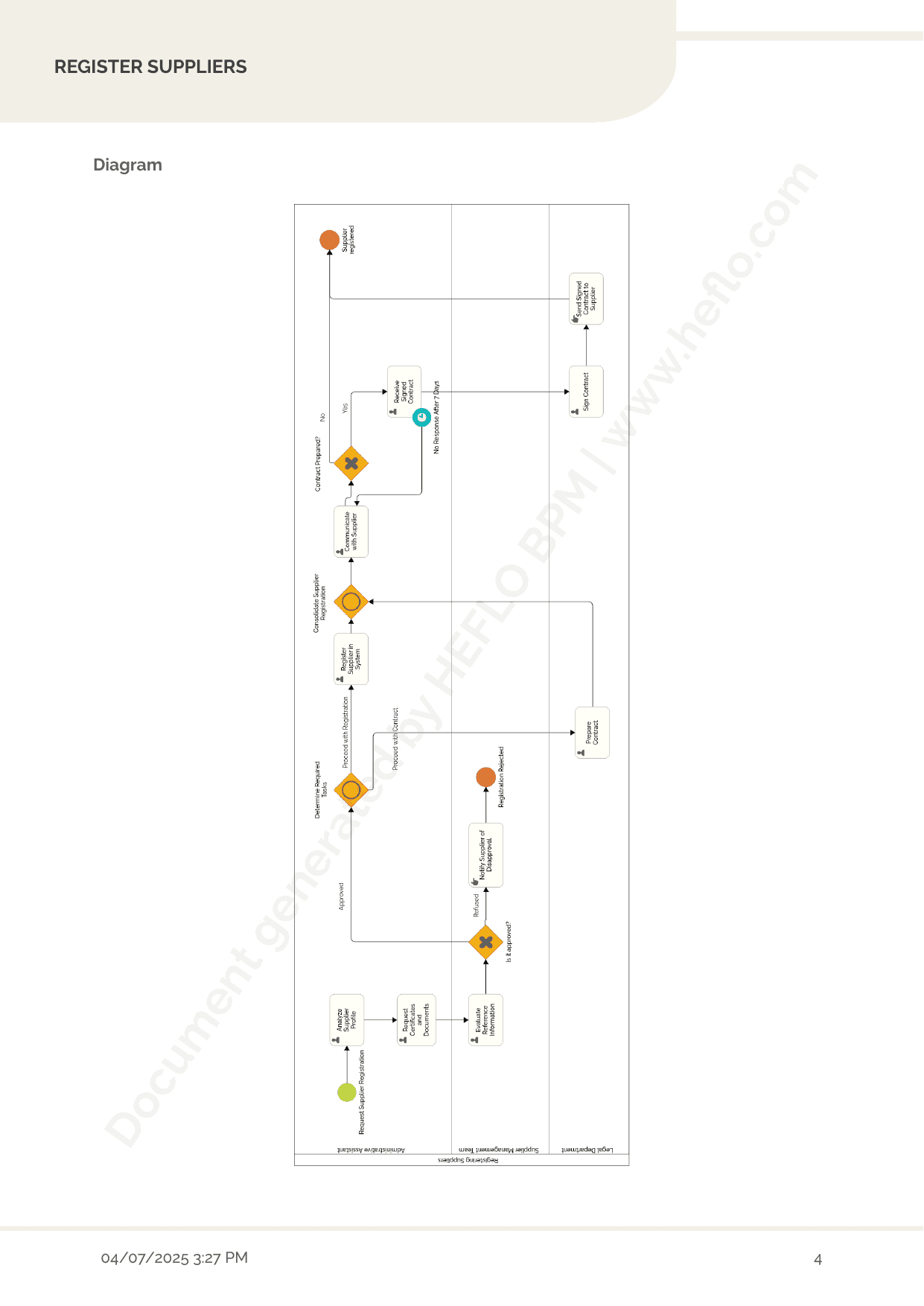 Suppliers Registration