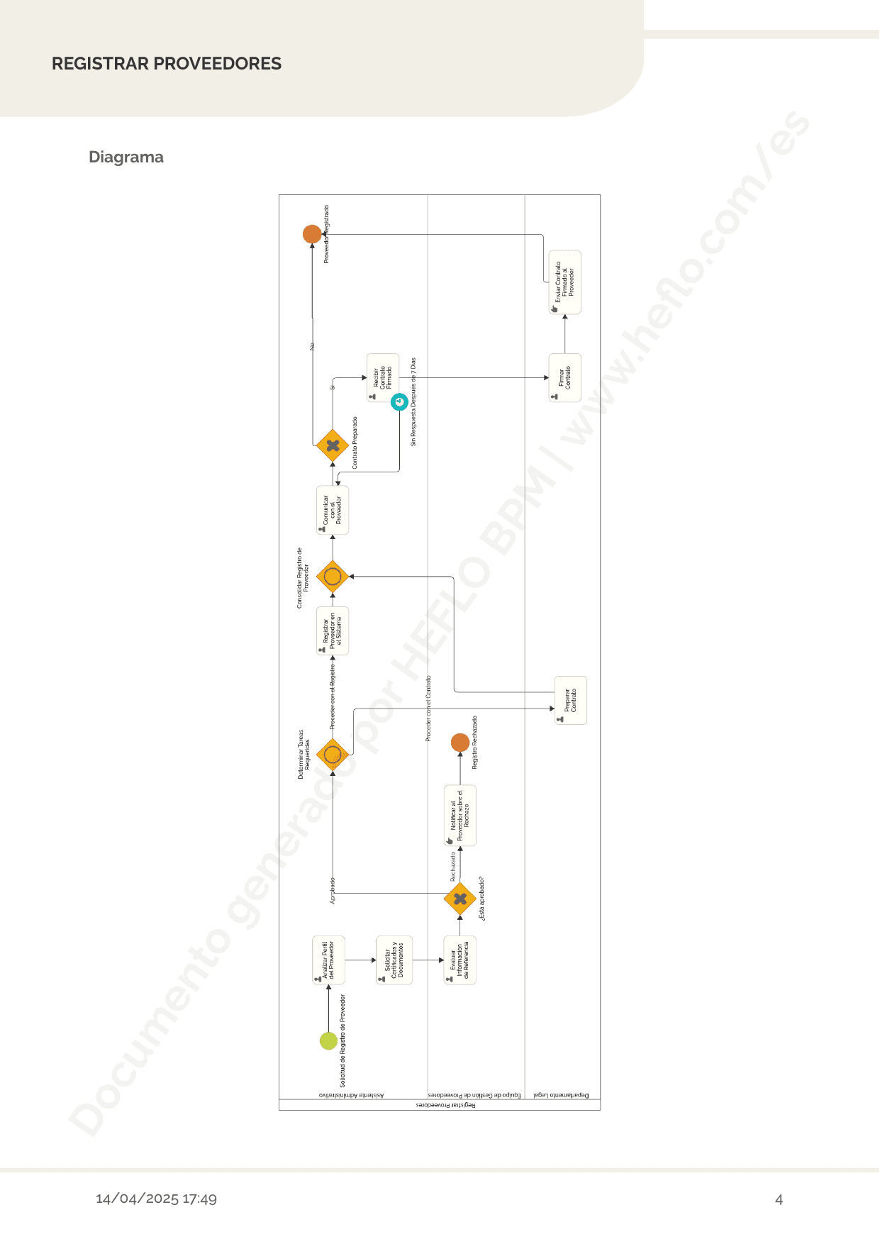 Registro de proveedores