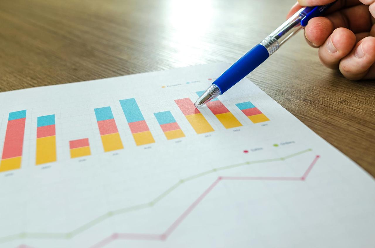 How to Measure the Change Management Success
