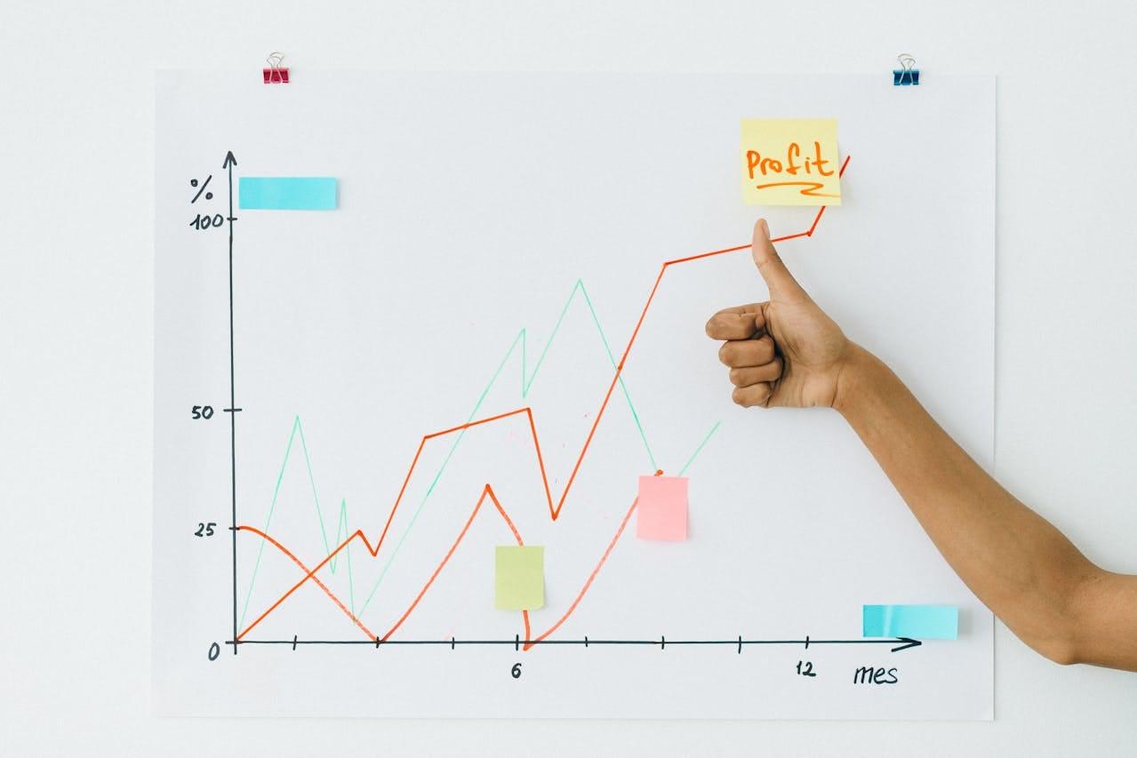 What Are Business Improvement Techniques? Unlocking Potential and Driving Growth