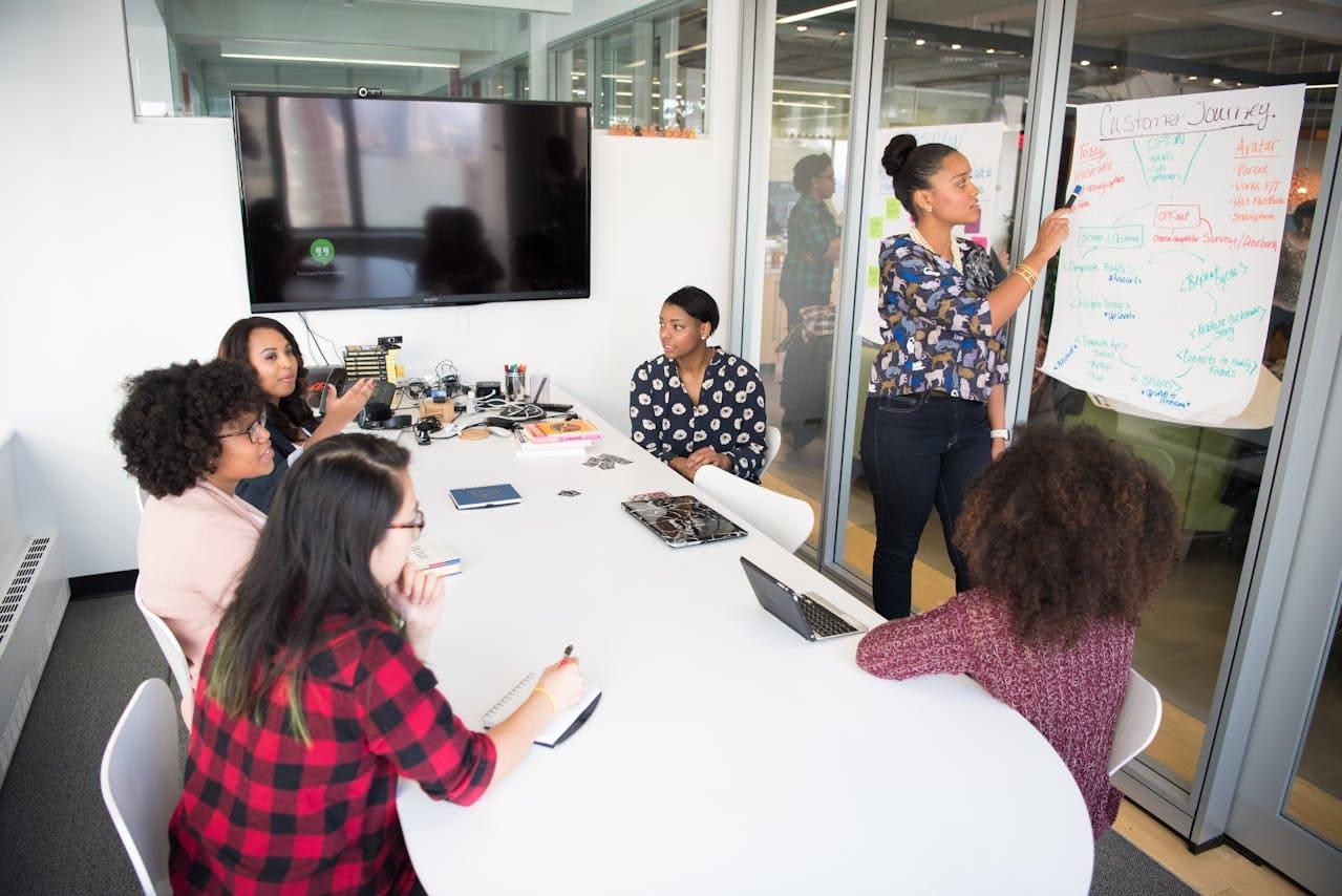 What Is a Process? Definitions Across Business, Quality, IT, and Engineering