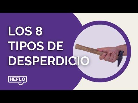 Descubre los 8 Tipos de Desperdicio Lean - ¡Haz clic para aprender más!