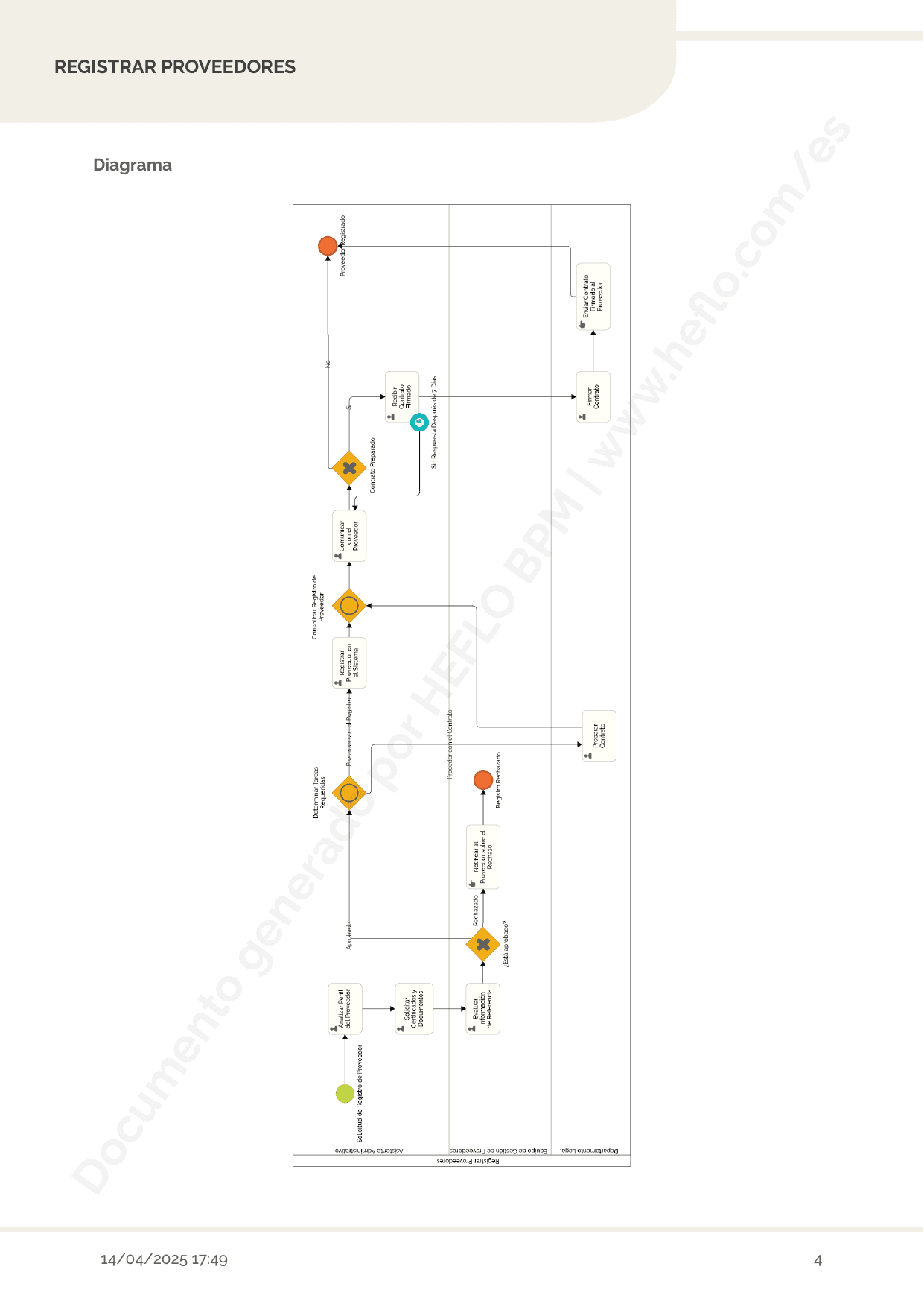 Registro de proveedores