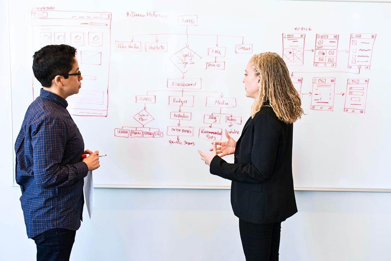 Access and use 10 examples of ready-to-use workflow charts