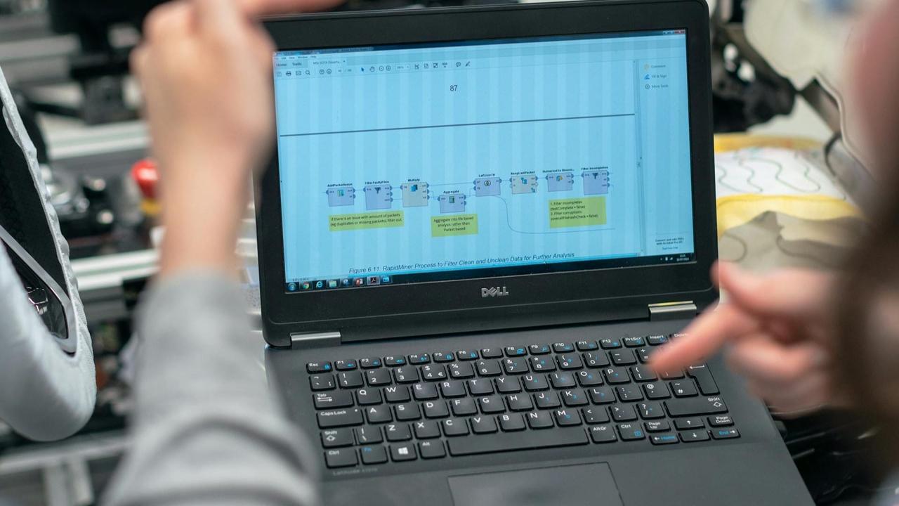 Boost Your Bottom Line: The Ultimate Guide to Business Process Optimization