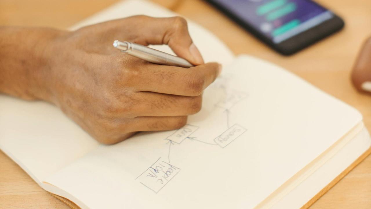 O que é Design de Processo de Negócio?